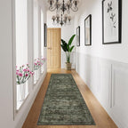 Moynesa Ultra-Thin Washable Teal Non Slip Bathroom Rug - Image 4