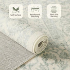 Rugxara Washable Area Rug for Living Room, Bedroom Kitchen - Image 4