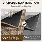 Kitchen Mats for Floor, Super Absorbent Kitchen Rugs Non Slip Washable - Image 4