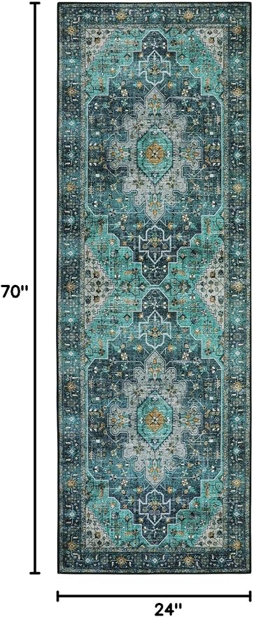 Moynesa Ultra-Thin Washable Teal Non Slip Bathroom Rug - Image 2