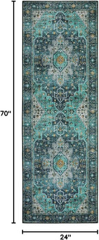 Moynesa Ultra-Thin Washable Teal Non Slip Bathroom Rug - Image 2