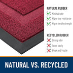OLANLY Front Door Mat Indoor Outdoor Entrance, Waterproof All-Season, - Image 3