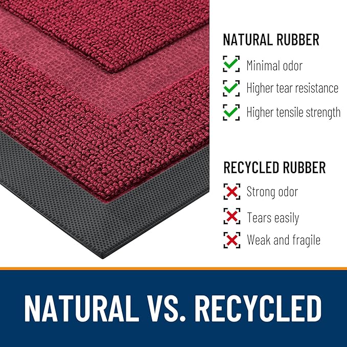 OLANLY Front Door Mat Indoor Outdoor Entrance, Waterproof All-Season, - Image 3