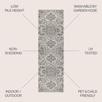 JONATHAN Y Boho Medallion Indoor Outdoor Runner Rug 2X10 Black/Gray, Estrella - Image 2