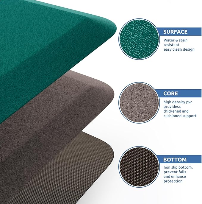 KitchenClouds Kitchen Mat Cushioned Anti Fatigue Rug 17.3"x28" Water Resistant - Image 5