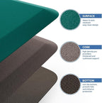 KitchenClouds Kitchen Mat Cushioned Anti Fatigue Rug 17.3"x28" Water Resistant - Image 5