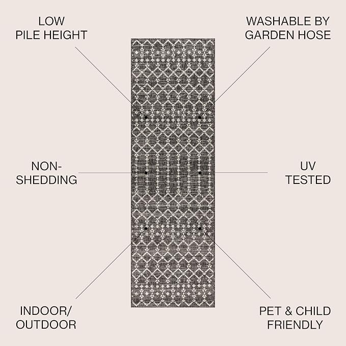 JONATHAN Y Moroccan Geometric Indoor Outdoor Runner Rug 2X8 Black/Gray - Image 2