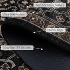 Ruaruarug Washable Area Rug 4x6 - Image 2
