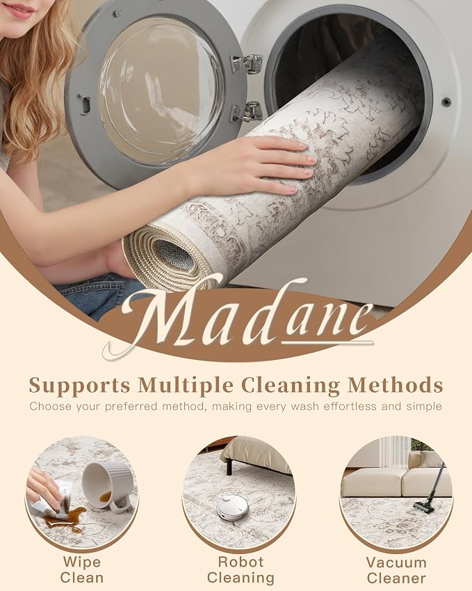 Madane Washable Runner Rug 2x5 - Image 7