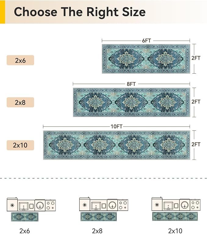 RELEANY Area Rugs Runner 2'x8' Washable Non-Slip, Floral Vintage Distress - Image 2