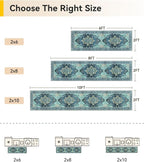 RELEANY Area Rugs Runner 2'x8' Washable Non-Slip, Floral Vintage Distress - Image 2