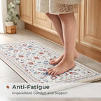 FRESHMINT Anti Fatigue Kitchen Mats - Image 3