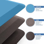 KitchenClouds Kitchen Mat Cushioned Anti Fatigue Rug 24"x70" Water Resistant - Image 5
