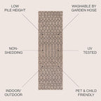 JONATHAN Y Moroccan Geometric Indoor Outdoor Runner Rug 2X8 Natural/Black - Image 2