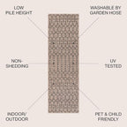 JONATHAN Y Moroccan Geometric Indoor Outdoor Runner Rug 2X20 Natural/Black - Image 2