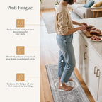 GENIMO Kitchen Mats for Floor 2PCs, Washable Anti Fatigue Mat for Cushioned - Image 3
