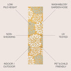 JONATHAN Y Floral Textured Weave Indoor Outdoor Runner Rug 2X10 Yellow/Cream - Image 2