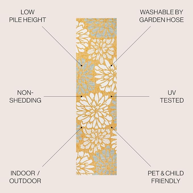 JONATHAN Y Floral Textured Weave Indoor Outdoor Runner Rug 2X10 Yellow/Cream - Image 2