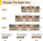 RELEANY Washable Area Rugs 2'x6' Non-Slip Modern Abstract Soft - Image 2