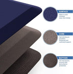 KitchenClouds Kitchen Mat Cushioned Anti Fatigue Kitchen Rug 0.8inch Water - Image 5