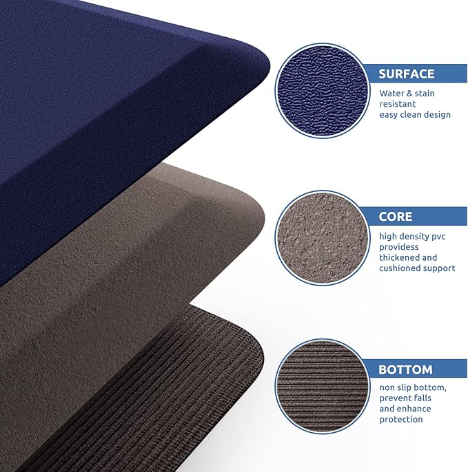 KitchenClouds Kitchen Mat Cushioned Anti Fatigue Kitchen Rug 0.8inch Water - Image 5