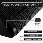 4 Pack Black Commercial Door Mat 3'x6' Heavy Duty Industrial Floor Mat - Image 2