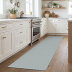 EARTHALL Washable Runner Rug 2x7 Ft Non Slip Runners - Image 6