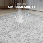 Washable Rugs 8x10 Area Rugs for Living Room, Dining Room- Soft Low Pile - Image 5