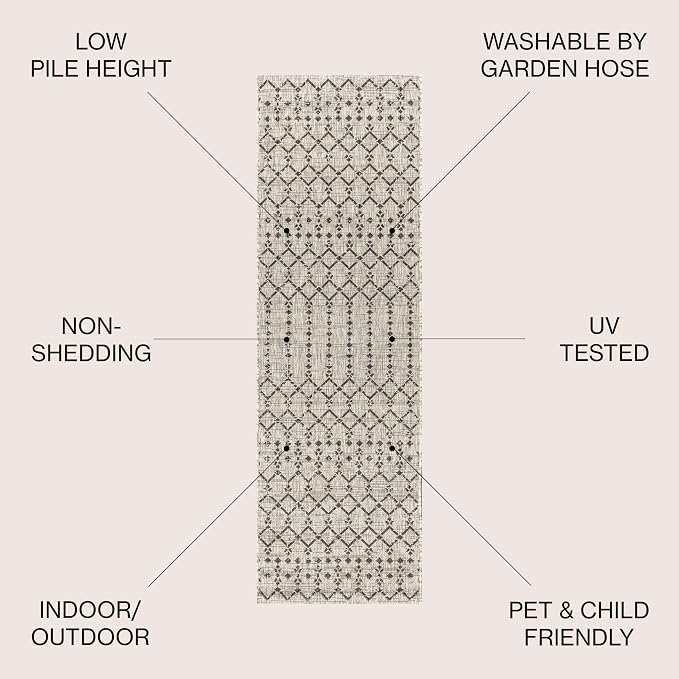JONATHAN Y Moroccan Geometric Indoor Outdoor Runner Rug 2X8 Light Gray/Black - Image 2
