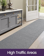 DEXI Hallway Runner Rug 2'4"x8', Non Slip Rubber Backed Runners Carpet - Image 8