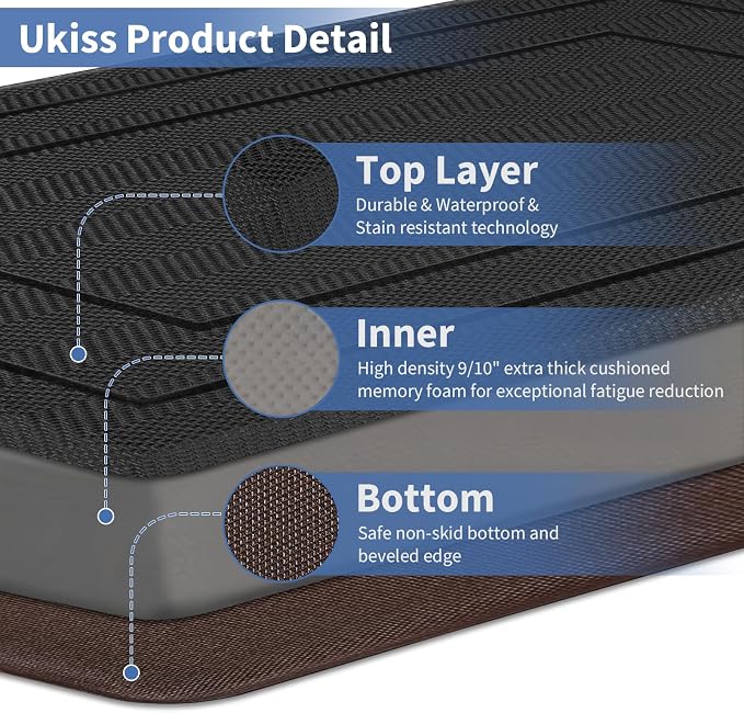 UKISS 9/10"" Extra Thick Cushioned Anti Fatigue Kitchen Mat, Waterproof High - Image 5