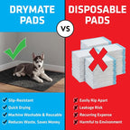 Drymate Jumbo Dog Playpen Mat, Super Absorbent, Waterproof, Slip-Resistant - Image 6