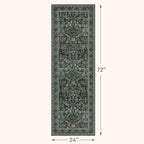Dusty Teal 2x6 Washable Runner Rug Non Slip - Image 2