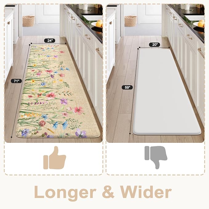 KIMODE Anti Fatigue Mats for Kitchen Floor, Non Slip Kitchen Mats for Floor - Image 2