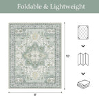 GENIMO Outdoor & Indoor Area Rug 8'x10', Waterproof, Non-Shedding, Easy Cleaning - Image 2
