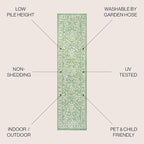 JONATHAN Y Boho Medallion Indoor Outdoor Runner Rug 2X8 Cream/Green, Malta - Image 2