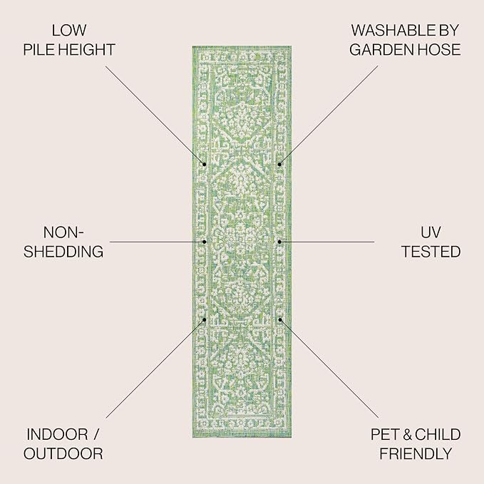 JONATHAN Y Boho Medallion Indoor Outdoor Runner Rug 2X8 Cream/Green, Malta - Image 2