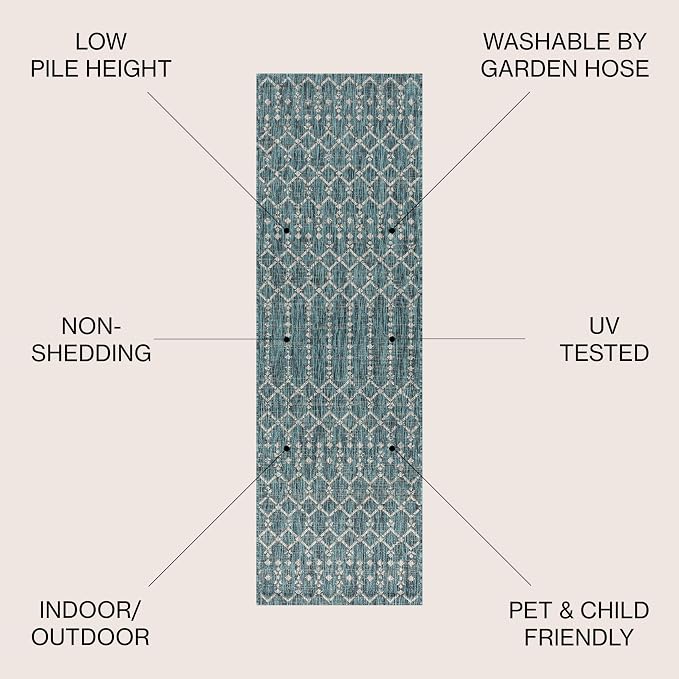 JONATHAN Y Moroccan Geometric Indoor Outdoor Runner Rug 2X8 Teal/Gray, Ourika - Image 2