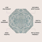 JONATHAN Y Boho Medallion Indoor Outdoor Octagon Area Rug 8 Ft Teal/Gray - Image 2