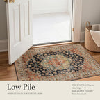 Ruaruarug Washable Area Rug 5x7 - Image 7