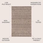 JONATHAN Y Moroccan Geometric Indoor Outdoor Area Rug 5X8 Natural/Black - Image 3