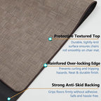Chair Mat for Hardwood & Tile Floor, Anti Slip, Floor Protector for Home Office - Image 3
