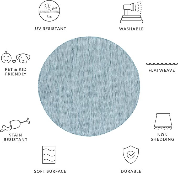 SAFAVIEH Outdoor Round Rug 4' - Image 4
