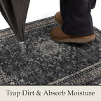 Ruaruarug Washable Area Rug 8x10 - Image 5