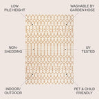 JONATHAN Y Moroccan Geometric Indoor Outdoor Area Rug 9X12 Cream/Orange - Image 3