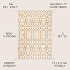 JONATHAN Y Moroccan Geometric Indoor Outdoor Area Rug 3X5 Cream/Orange - Image 3