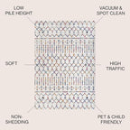 JONATHAN Y Boho Vintage Diamond Cream/Multi Indoor Area Rug 5X8 ft, Moroccan - Image 2