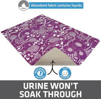 Drymate Cat Litter Box Mat, Litter Trapping Mat, Waterproof, Urine-Proof - Image 3