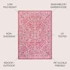 JONATHAN Y Boho Medallion Indoor Outdoor Area Rug 3X5 Fuchsia/Light Gray - Image 3