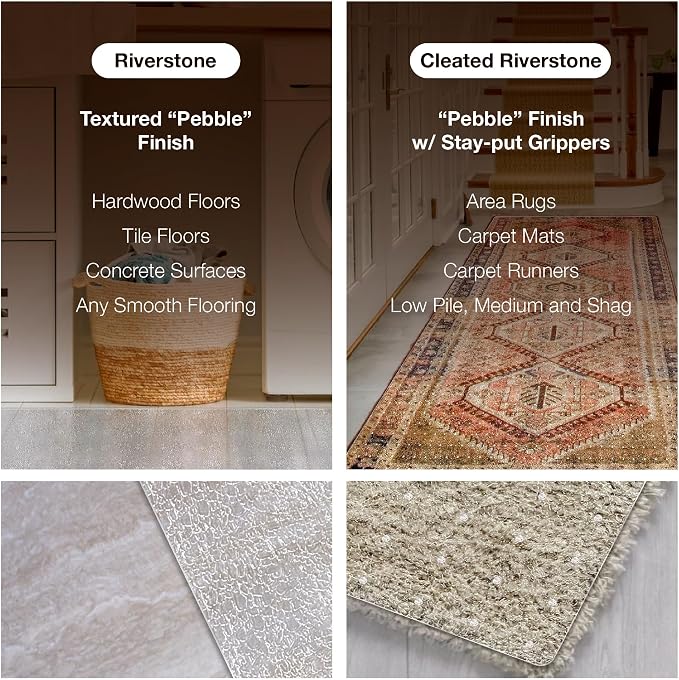 Clear Hard Floor Runner, USA Made, 18 x 48 Inch, 2mm Thick Clear Vinyl - Image 3
